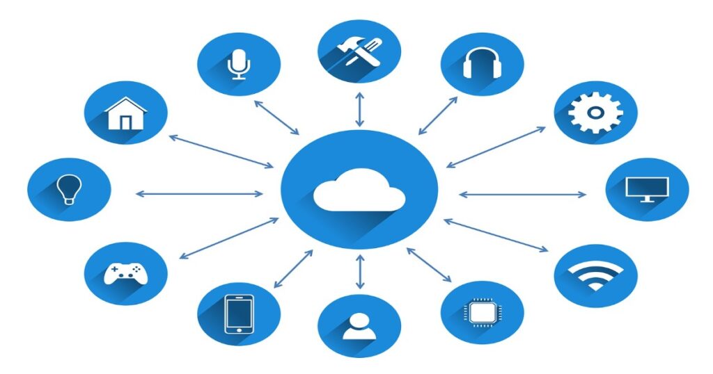 Uses of Cloud Service