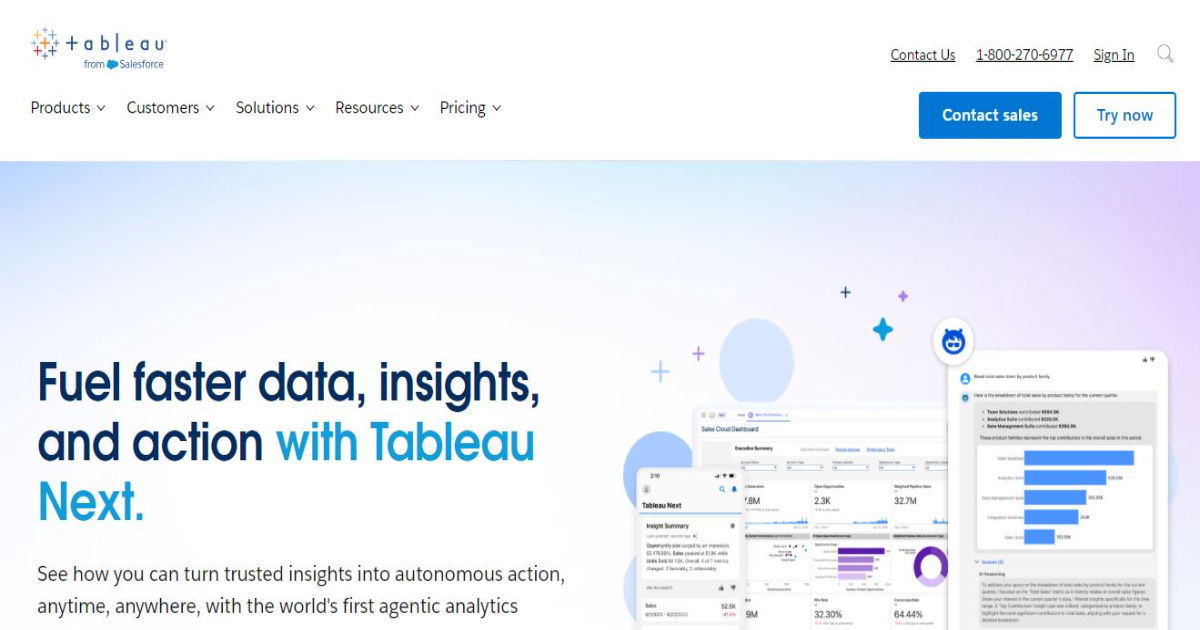 Tableau For Data Analysis
